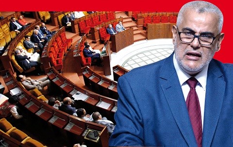 Benkirane parlement maroc
