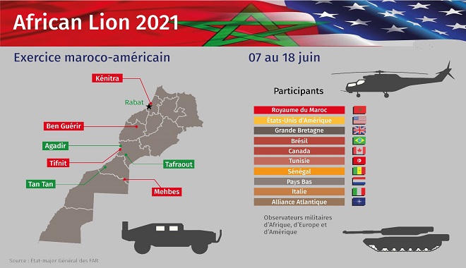 African Lion 2021,FAR,AFRICOM,Etats-Unis Maroc